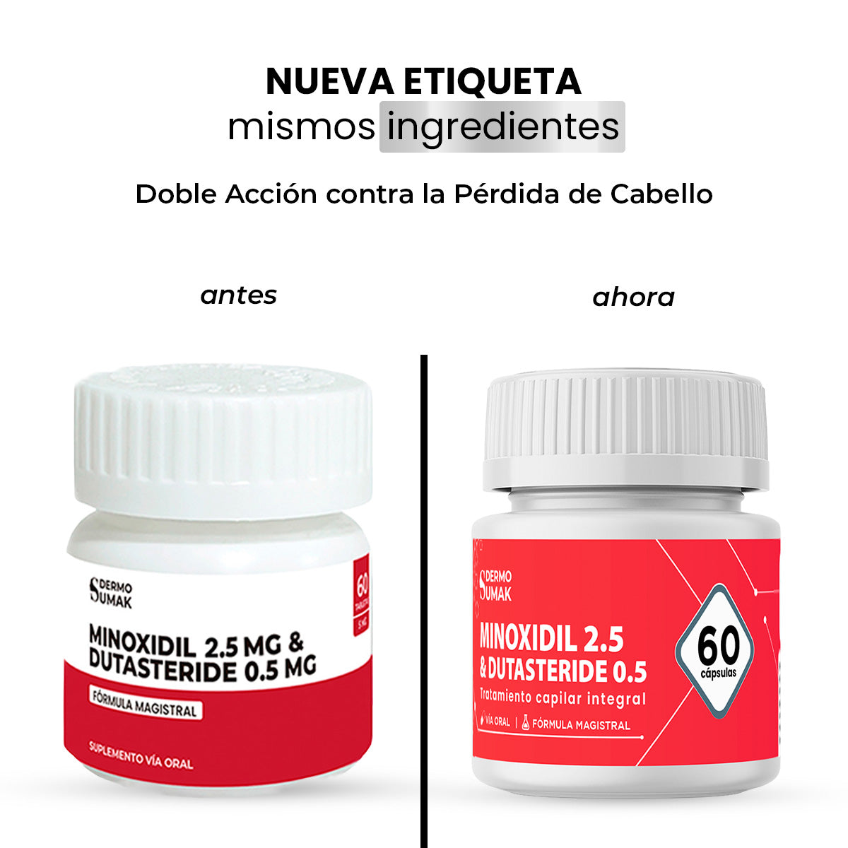 MINOXIDIL 2.5 MG & DUTASTERIDE 0,5 MG X 60 CAPS - DERMO SUMAK