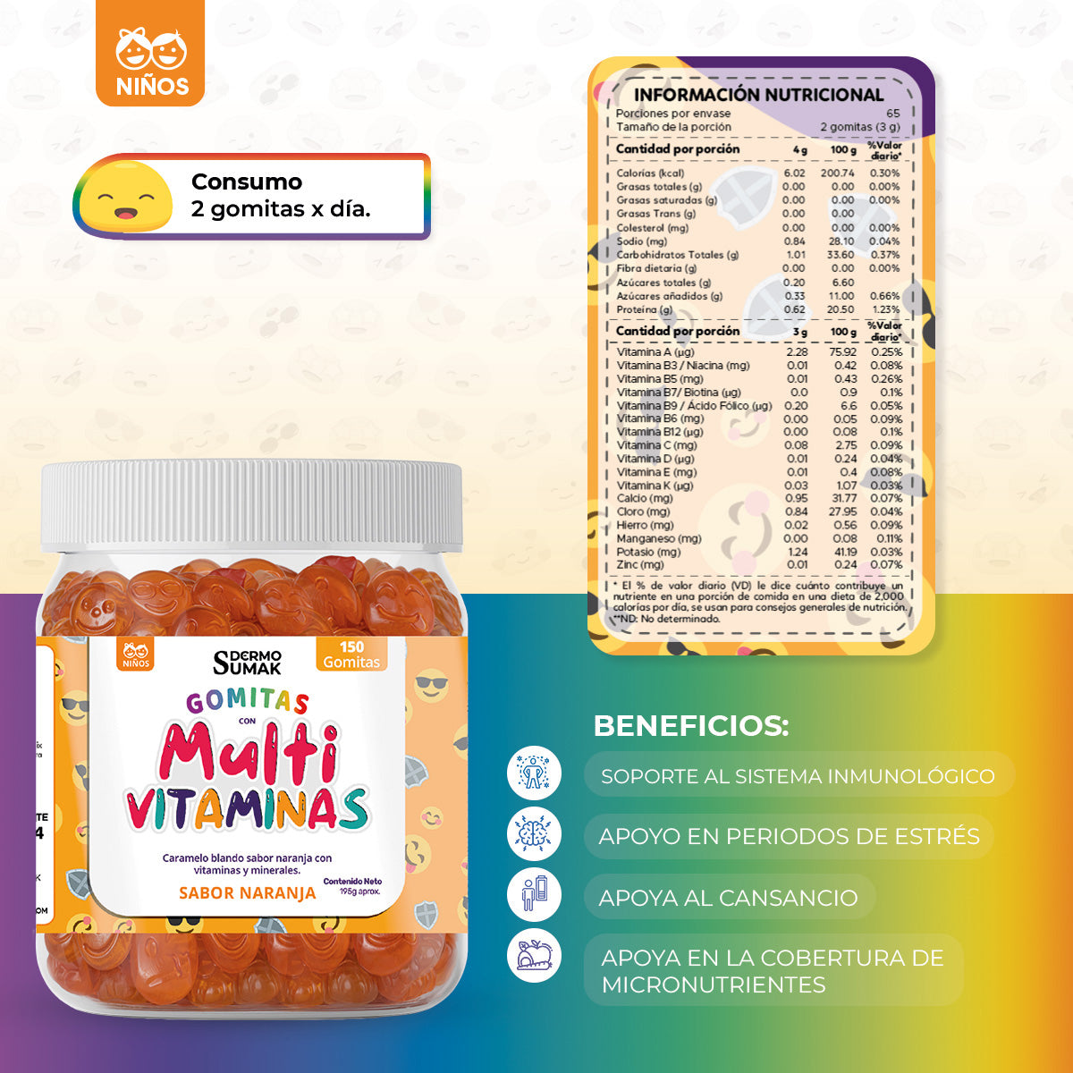 Gomitas Multi-Vitaminas Niños 150 Gomitas - Dermo Sumak