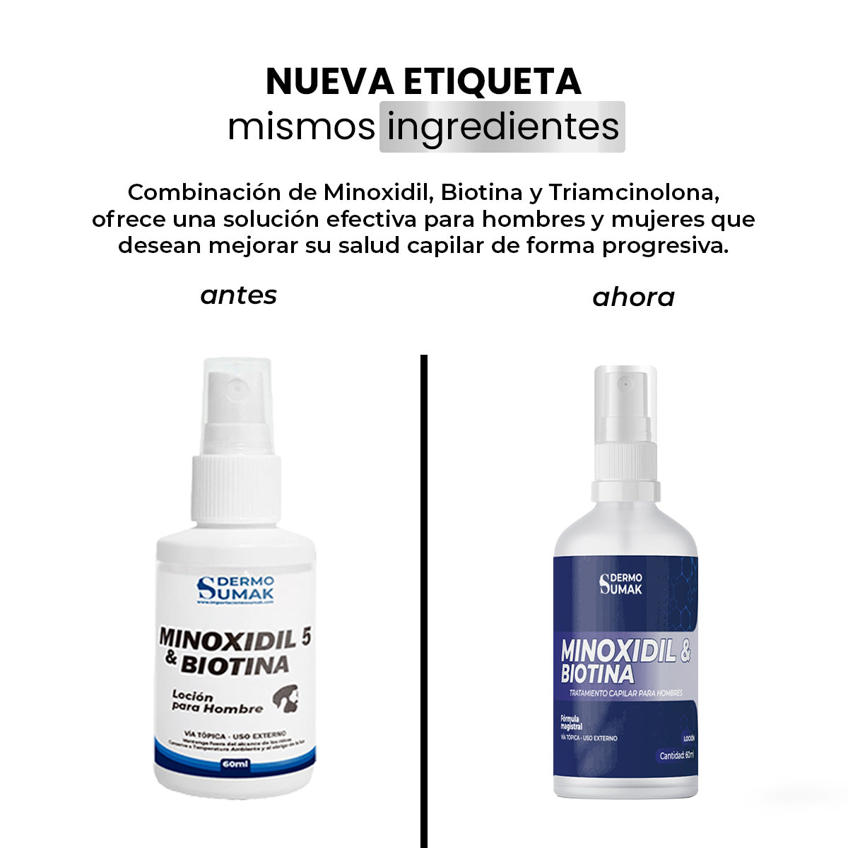 LOCION CAPILAR MINOXIDIL 5% & BIOTINA 60ML - DermoSumak