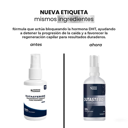 DUTASTERIDE 0.5% - LOCION TRATAMIENTO CAPILAR PARA HOMBRES - DERMO SUMAK
