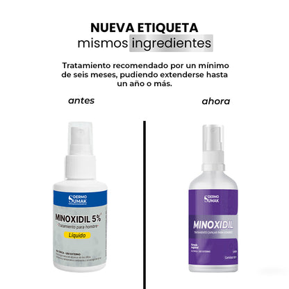 DERMO SUMAK LOCION CAPILAR Y FACIAL MINOXIN 5% X 60ML