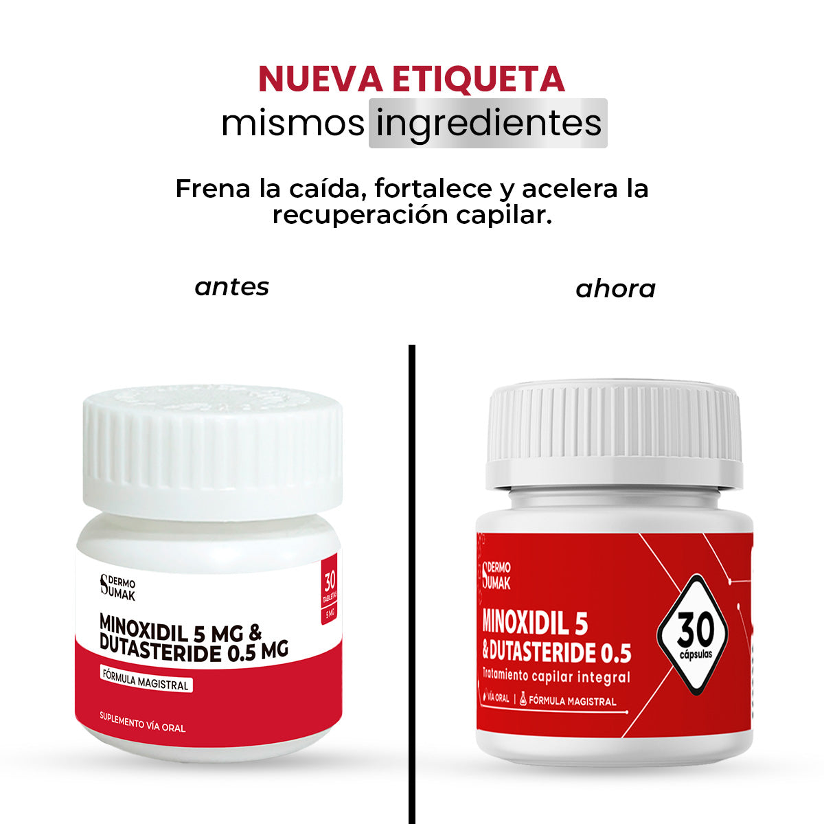 MINOXIDIL 5 MG & DUTASTERIDE 0.5 MG X 30 CAPSULAS - DERMO SUMAK