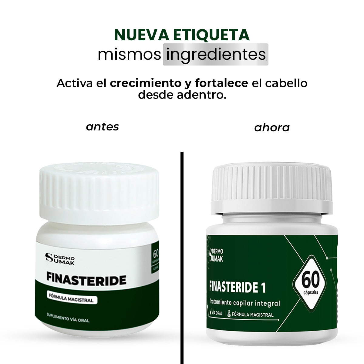 FINASTERIDE 1MG X 60 CAPSULAS - Dermo-Sumak