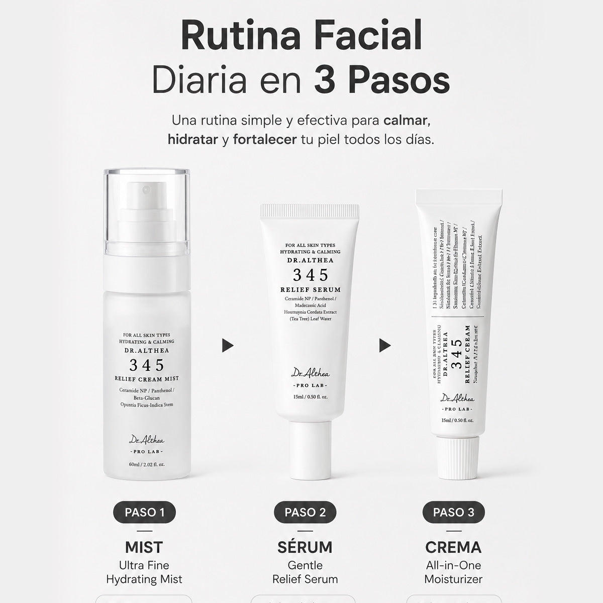 PREVENTA - DR. ALTHEA 345 Relief Travel Kit